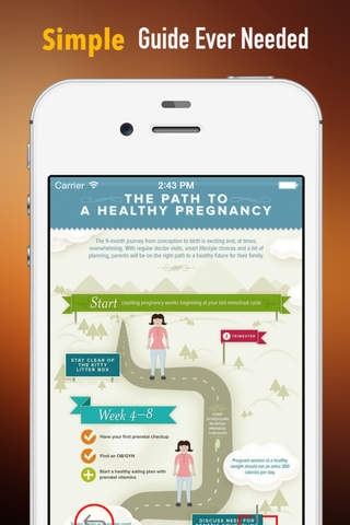 Healthy Pregnancy:Tips and Guide screenshot 2