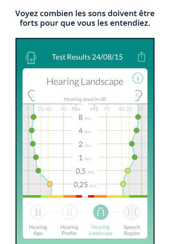 Mimi Hearing Test screenshot 3
