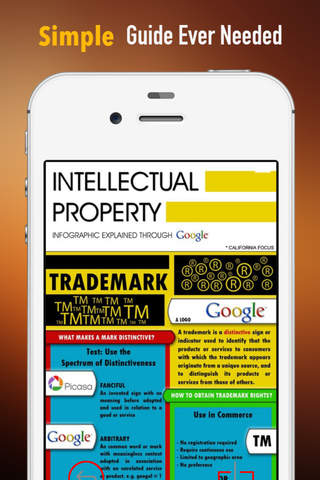 Intellectual Property:Intellectual Property Quick Study screenshot 2