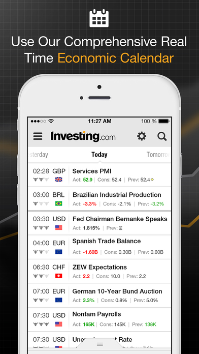 Stocks forex futures & news apk