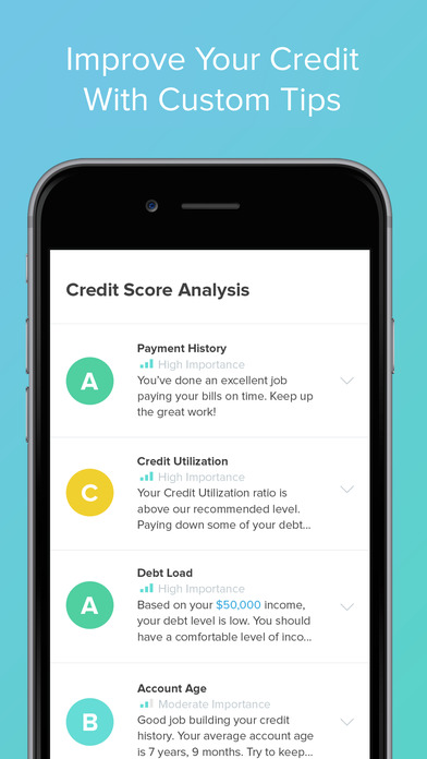 WalletHub – Free Credit Report, Score & Monitoring. Money Saving Advice & Credit Repair Tips.のおすすめ画像3