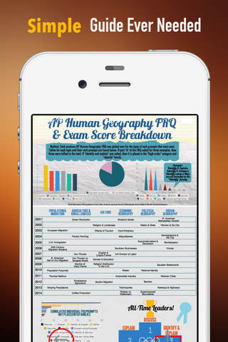 Barron's AP Human Geography Exam-Exam Prep Courses with Glossary screenshot 2