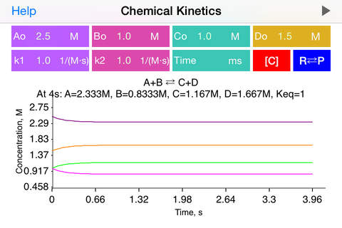 Chemical Kinetics screenshot 2