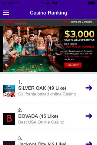 Online Casino Real Money Guide - Online Casino Reports screenshot 2