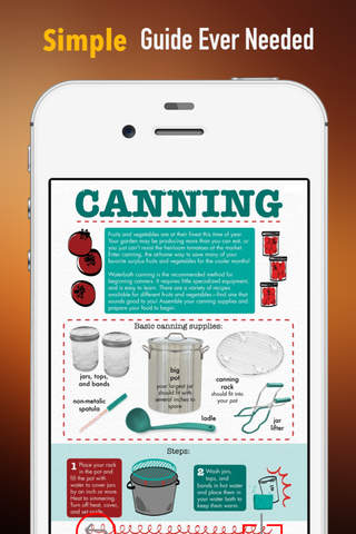 Canning 101:Food Preserving Tips and Tutorial screenshot 2