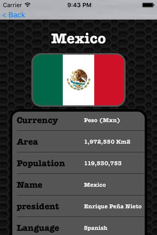 Mexico Photo & Videos FREE - Learn with visual galleries screenshot 2