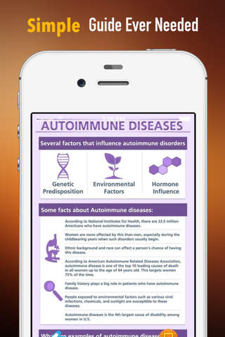 Autoimmune Disease 101: Guide and Top News screenshot 2
