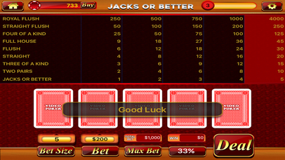 All In One Casino Club: Lucky Vegas Slots, Poker A screenshot 2