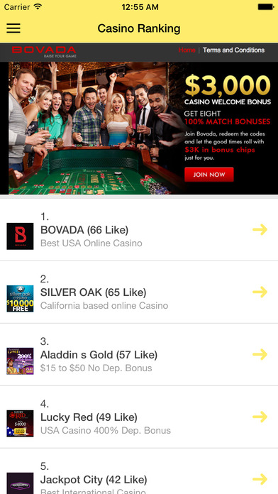 Casinos Reviews - Usa Casinos Gambling Guide 2017 screenshot 3