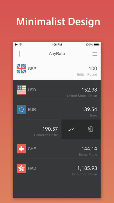 AnyRate - Currency Converter screenshot 4