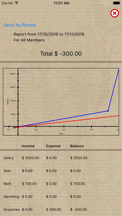 Budget Tracker PRO screenshot 2