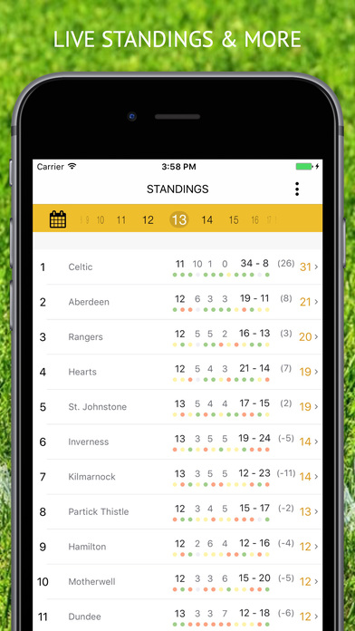 Scottish Live scores and results - for Premiership screenshot 3