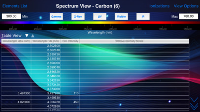 Bubble Spectrum screenshot 4