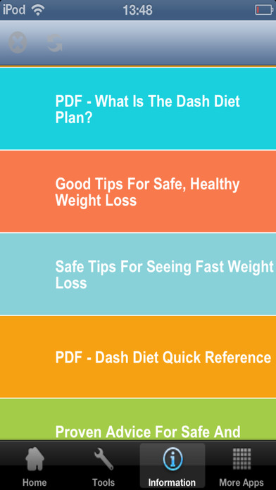 Dash Diet Plan screenshot 4