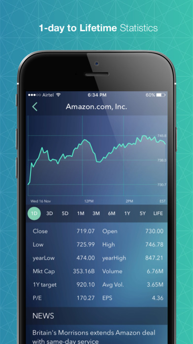 iStocks - Real-Time stocks & market data screenshot 2