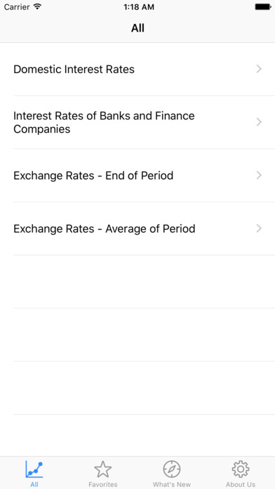 Pocket Data - Financial Data anywhere you go screenshot 2