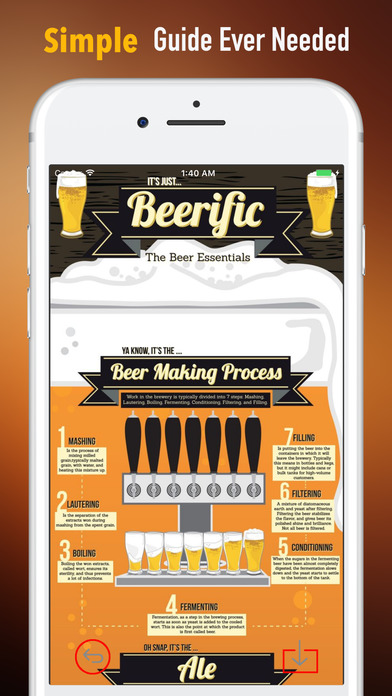 Beer For Beginners|Tasting Guide and Lessons screenshot 2