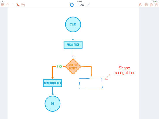 Grafio 3 - Diagrams & ideas 앱스토어 스크린샷