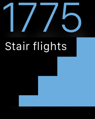 iPhone Screenshot 2