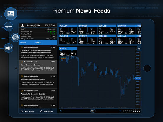 Forex trading application for mac