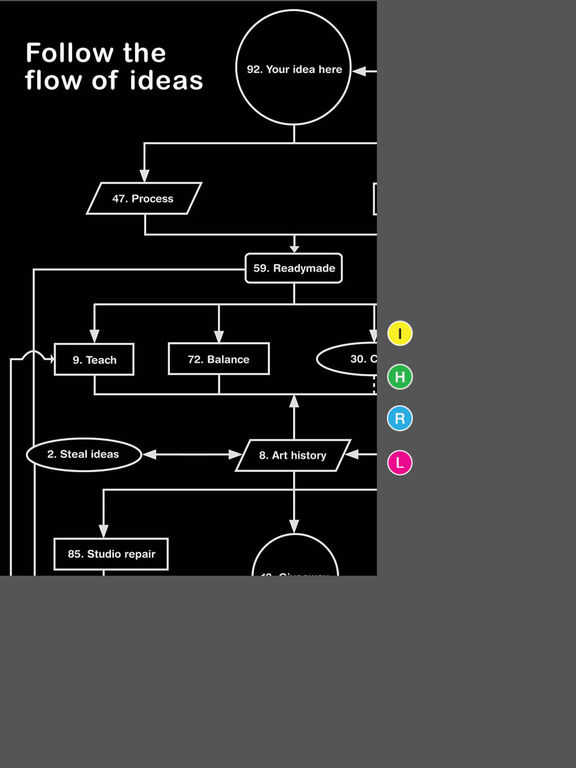iPad Screenshot 4