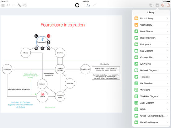 Grafio 3 - Diagrams & ideas 앱스토어 스크린샷