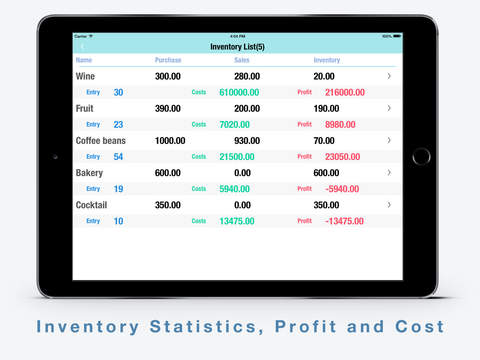 免費下載財經APP|Daily Sales Tracker 2 for iPad - Inventory Control & Items storage app開箱文|APP開箱王