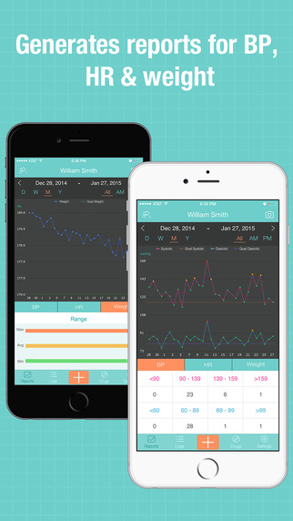 【免費醫療App】BP Wiz – Blood Pressure Log and Medication Tracker-APP點子