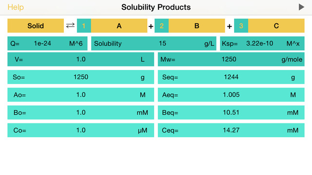 免費下載教育APP|Solubility Products app開箱文|APP開箱王