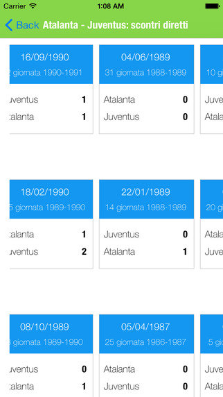 Calcio Italiano 1929-2014