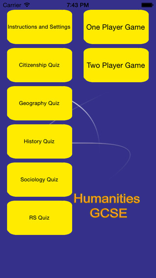 Humanities GCSE