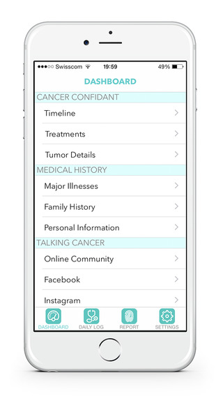 免費下載醫療APP|Cancer Confidant app開箱文|APP開箱王