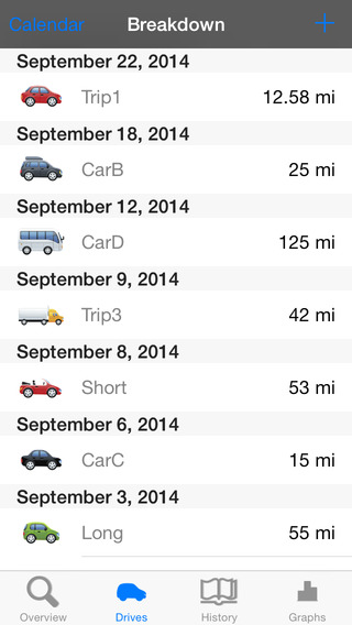 【免費商業App】Mile Pal - Car mileage tracker & log-APP點子