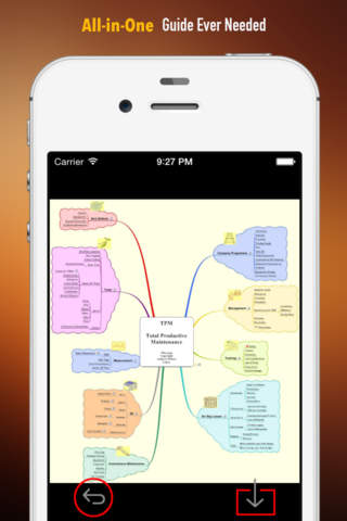 Total Productive Maintenance (TPM) Quick Study Reference: Cheat sheets with Glossary and Video Lessons screenshot 2