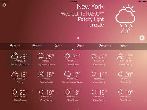 【免費天氣App】Weather Book for iPad-APP點子