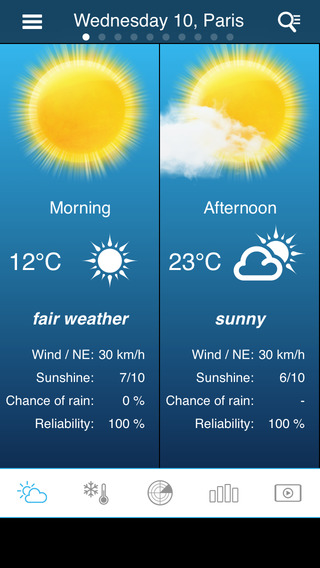 【免費天氣App】Weather for France-APP點子