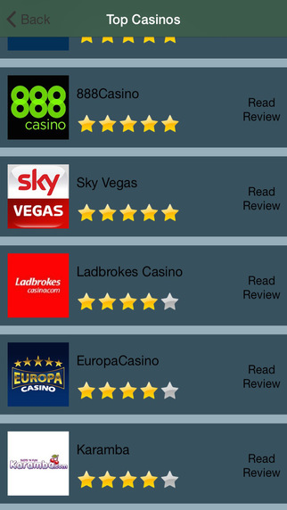 【免費遊戲App】Online Casino Reviews-APP點子