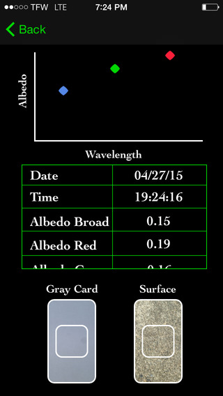 Albedo: A Reflectance App