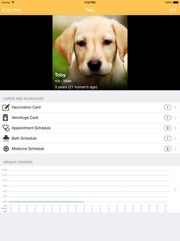 【免費醫療App】MyPets - Pets Manager-APP點子