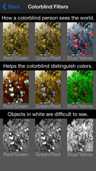 【免費醫療App】ColorDeBlind - how color blind people see the world.-APP點子