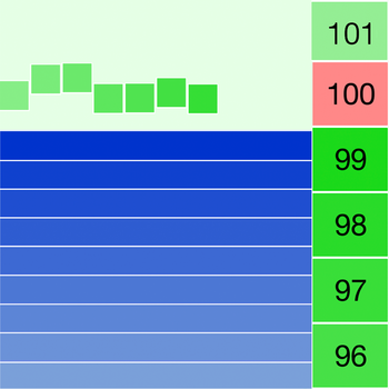 Universal Numbers: Visual Counting LOGO-APP點子