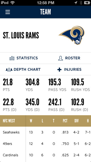 【免費運動App】St. Louis Rams Official Mobile App-APP點子