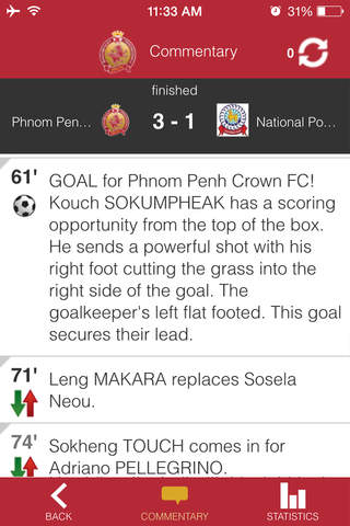 Phnom Penh Crown FC screenshot 4
