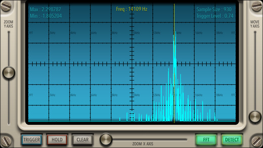 【免費音樂App】AX-7 Oscilloscope-APP點子