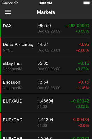 Binary Options Trading Signals screenshot 3