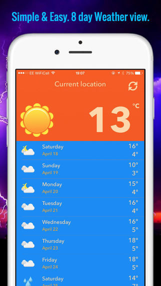 Weather by TinyHosting