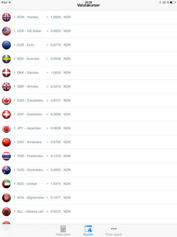 【免費財經App】Valutakalkulator - Konvertér valutakurser fra hele verden-APP點子
