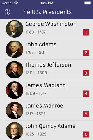 The U.S. Presidents screenshot 3