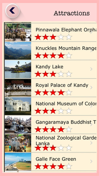 免費下載旅遊APP|Sri Lanka Visitor Guide app開箱文|APP開箱王