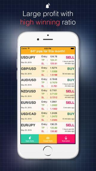 免費下載財經APP|Forex Alerts: Realtime Currency Trading Signals app開箱文|APP開箱王